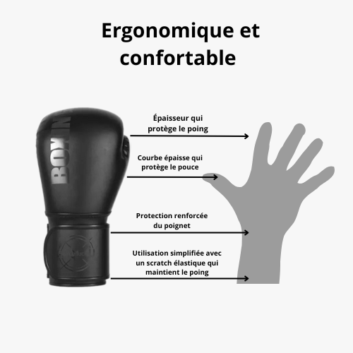 Gant De Boxe Classique