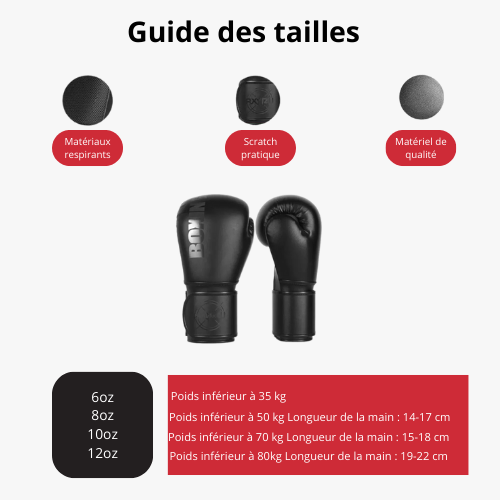 BeatPunch™ - High Performance Family Pack