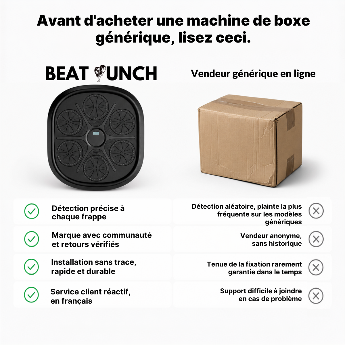 Machine Amateur de Boxe Musicale (BEST SELLER)