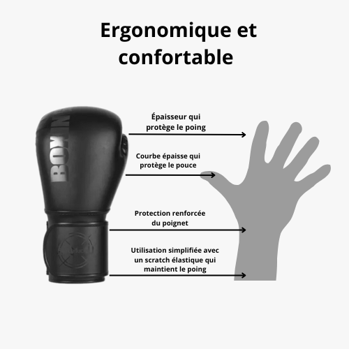 Classic Boxing Glove